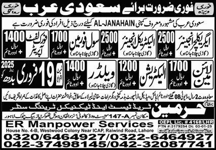 Agriculture Engineer and Welder Jobs In Saudi Arabia 2025 - Agriculture Engineer Overseas Jobs