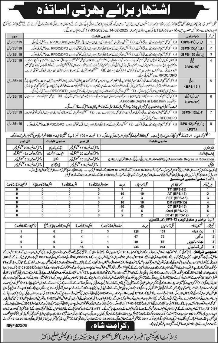 KPK Malakand Government Teaching Jobs 2025 - TT AT PET CT DM Qari PST Teaching Vacant Positions