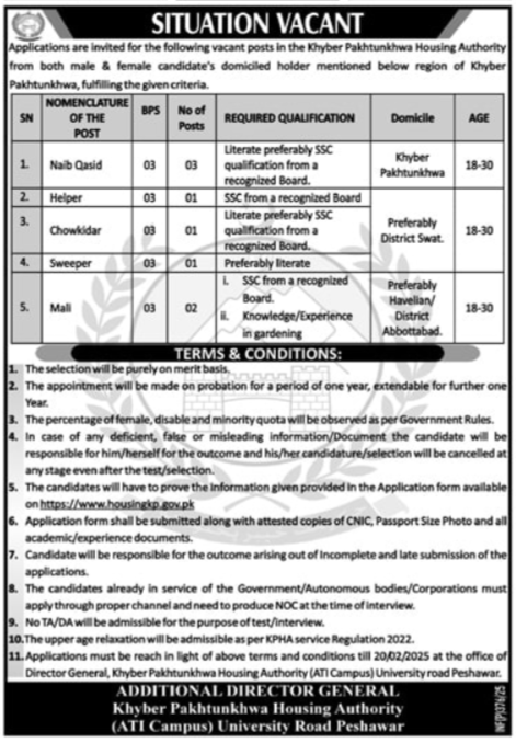 Khyber Pakhtunkhwa Housing Authority Management Jobs Peshawar 2025