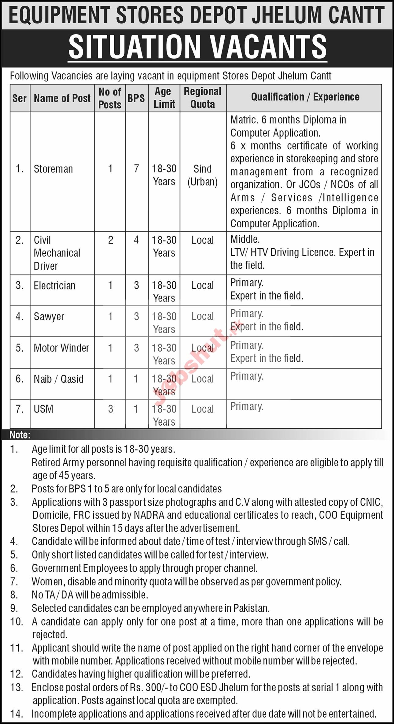 Pak Army jobs Jhelum 2025 - Equipment Stores Depot Cantt Jobs 2025