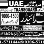 Bike Rider Jobs in Saudia Arabia 2025 - International Driving Jobs in 2025