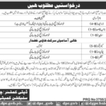 Deputy Commissioner Office District House Khuzdar Jobs 2025 - Driver, Naib Qasid and Chowkidar Jobs