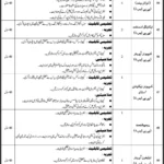 Sindh Public Sector Organization Karachi Jobs 2025 - Apply Now Public Sector Organization Jobs
