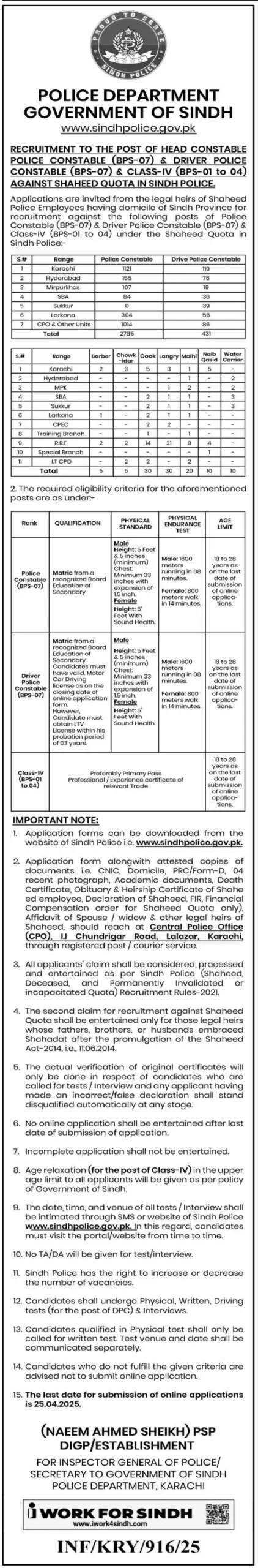 Sindh Police Jobs 2025 - Online Apply Sindh Police Department Jobs 2025