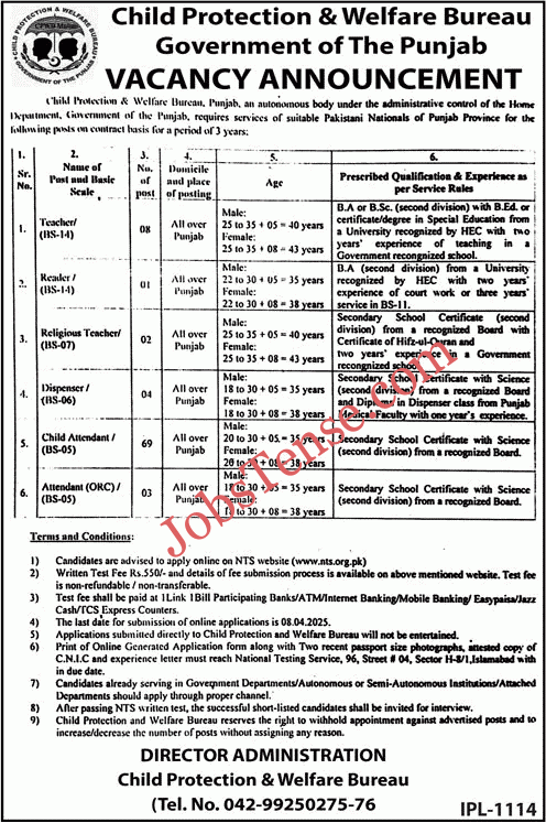 Child Protection and Welfare Bureau Punjab Jobs 2025 