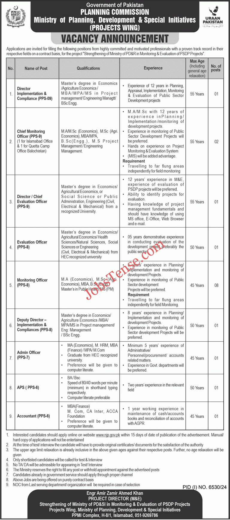 Ministry of Planning Development and Special Initiative Jobs 2025