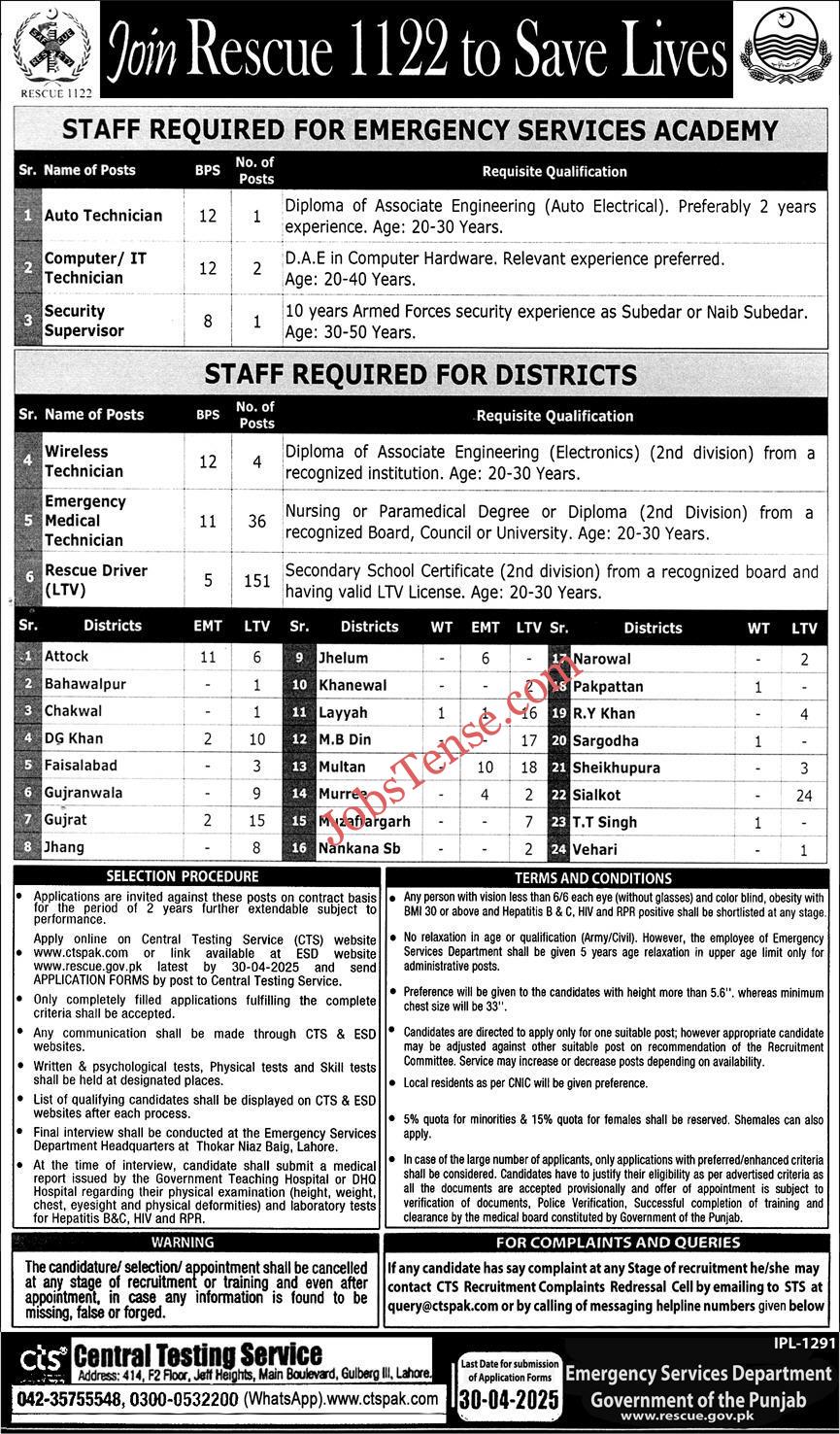 Rescue 1122 Jobs 2025