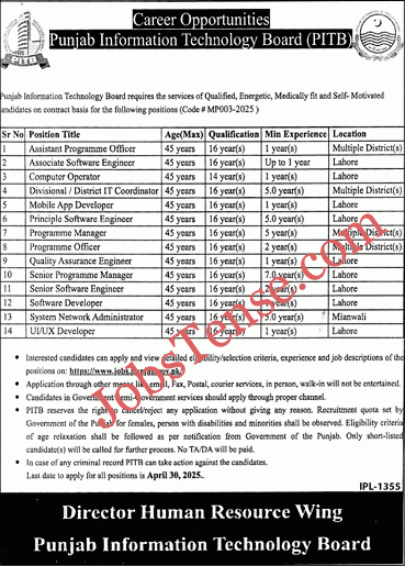 PITB Jobs 2025