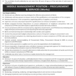 Human Resource Solution International HRSI Jobs 2025 - HRSG People and Business karachi Jobs