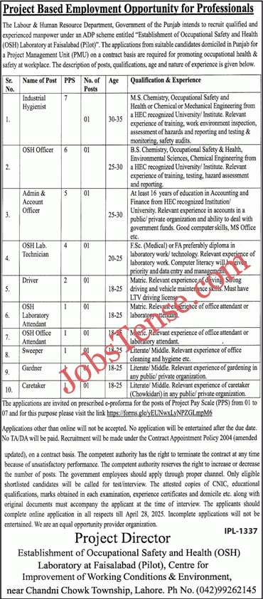 Labour and Human Resource Department Punjab Jobs 2025 