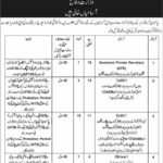 Pakistan Armed Services Board Islamabad Jobs 2025 - Pak Army Driver & Clerk Jobs 2025