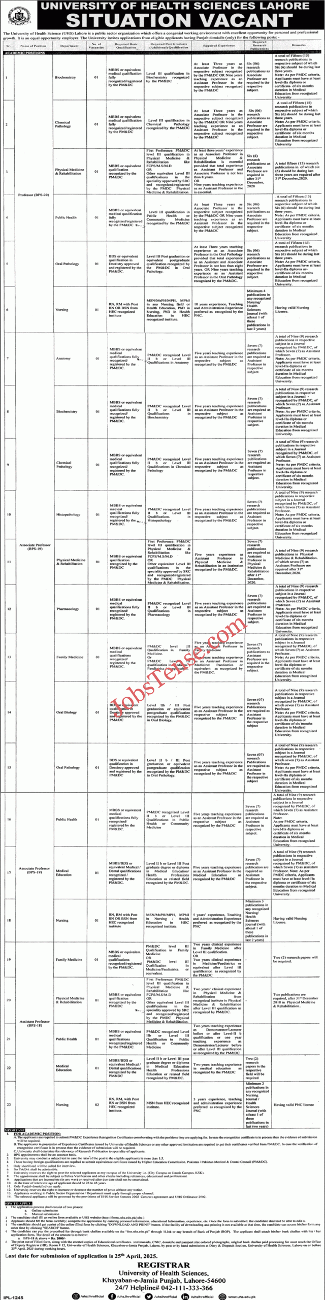 University of Health Sciences Lahore Jobs 2025 