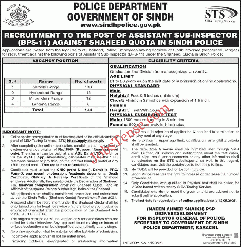 ASI Jobs in Sindh Police 2025 