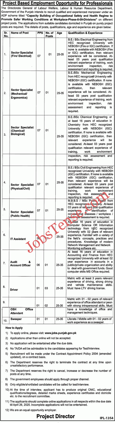 Labour and Human Resource Department Punjab Jobs 2025