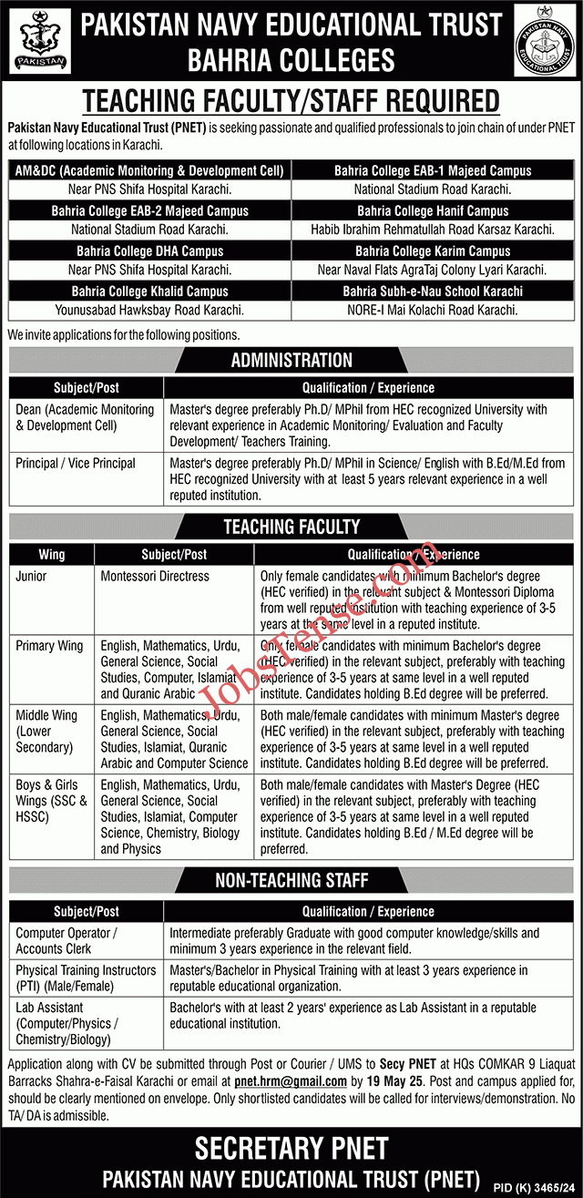 Pakistan Navy Educational Trust Jobs 2025 