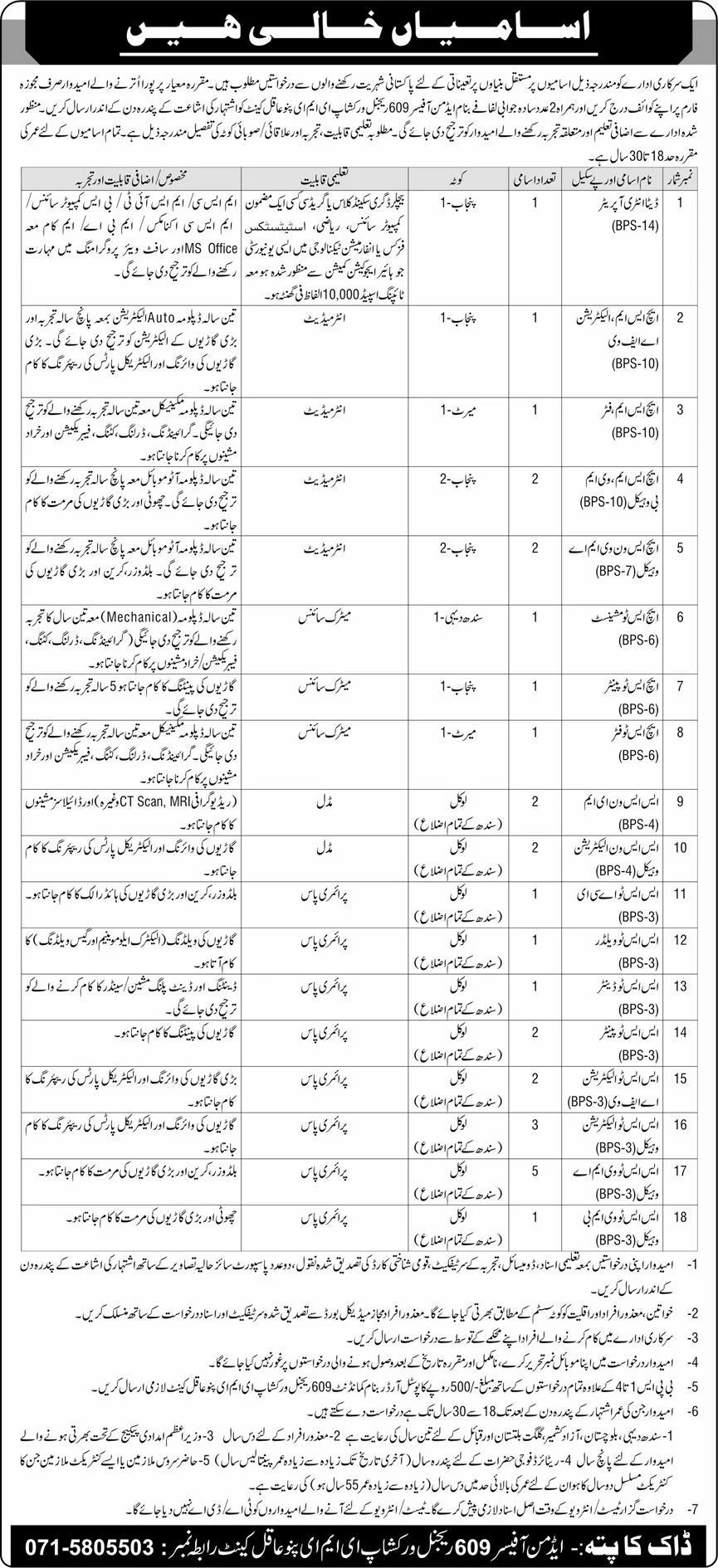Auto Electrician, Mechanic, Storeman, LDC, and Driver Jobs at 609 Regional Workshop EME Pano Aqil Jobs 2025 - Apply Now