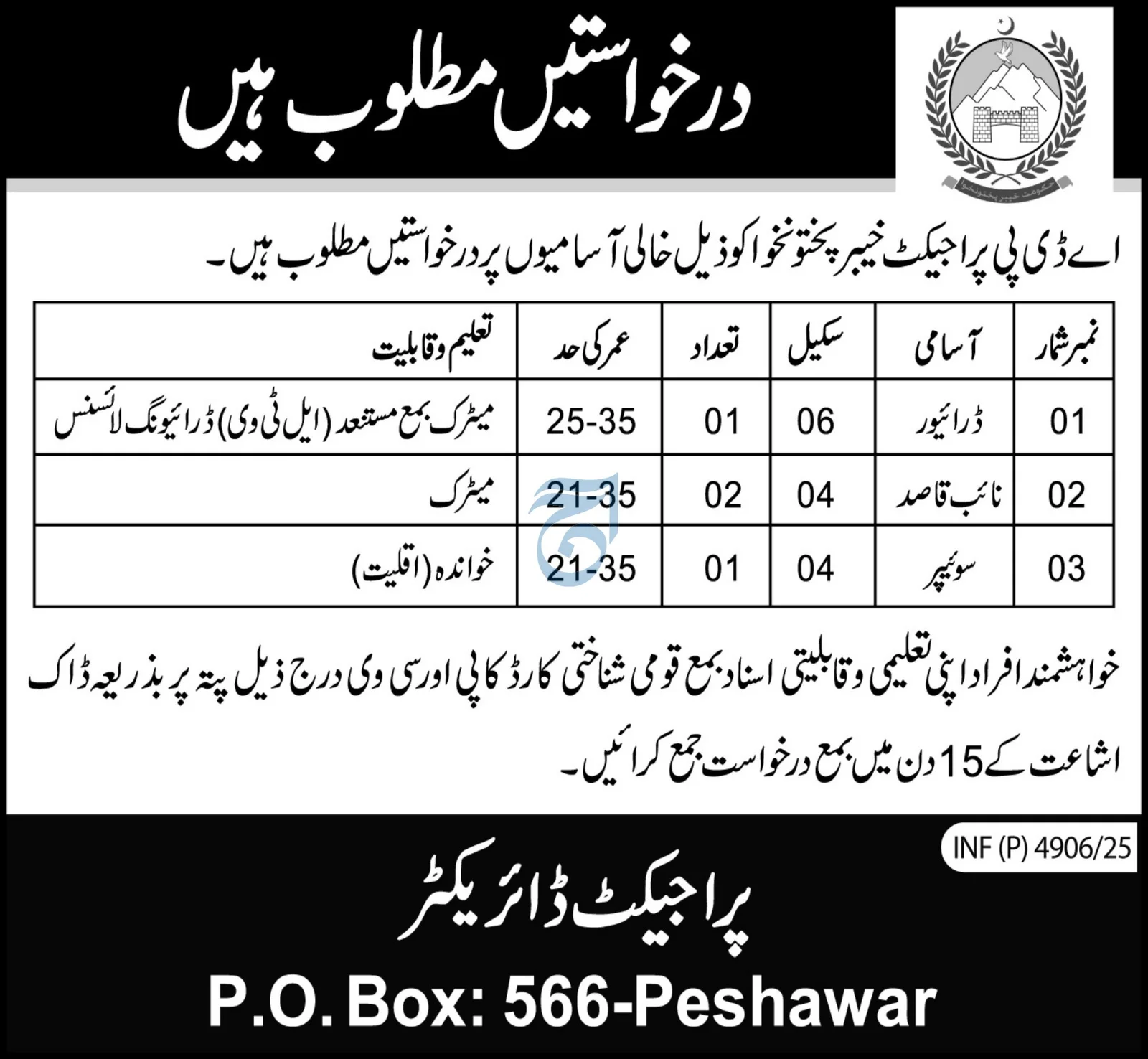 ADP Project Khyber Pakhtunkhwa Jobs 2025 - Apply for Driver, Naib Qasid & Sweeper Vacancies