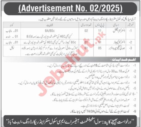 Army Medical Core School & Center Abbottabad Jobs 2025 - Deputy Instructor Officer and Assistant Computer Operator Jobs
