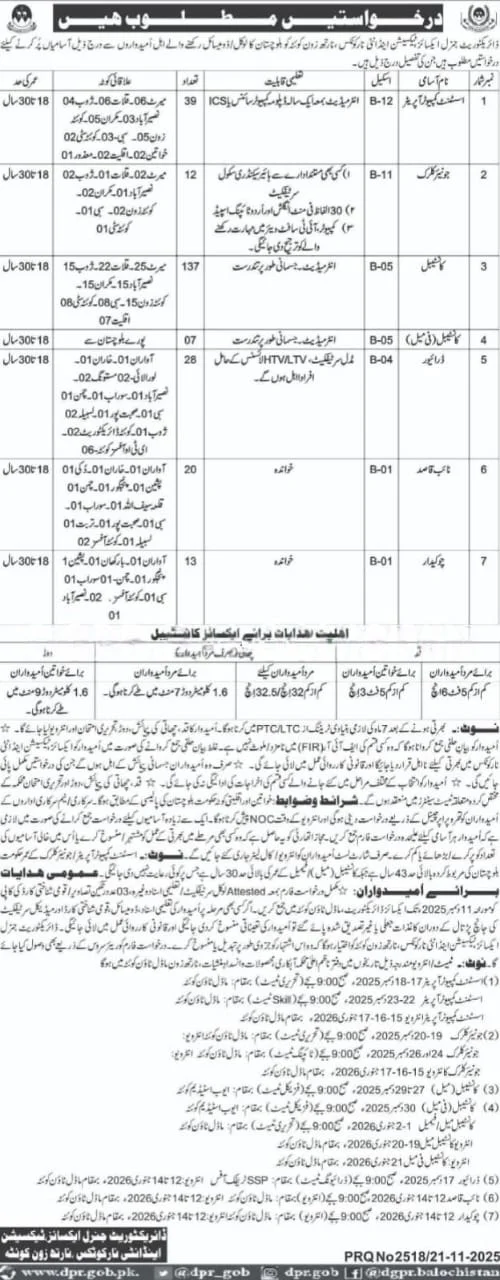 Excise Taxation & Narcotics Control Jobs 2025 - Apply Assistant Computer Operator, Junior Clerk, Constable & Driver Jobs