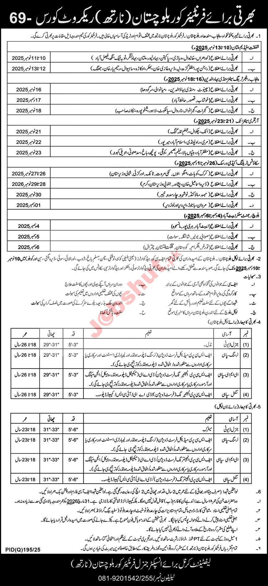 North Frontier Core Balochistan Jobs 2025 - FC Balochistan Jobs 2025