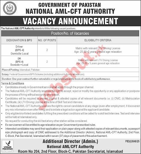 Government of Pakistan, National AML-CFT Authority Jobs 2025 - Driver and DR Jobs