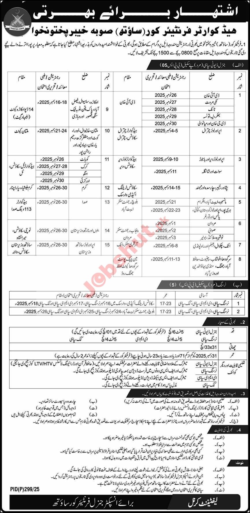 Headquarter Frontier Core Peshawar FC Jobs 2025 - Online Apply Frontier Core FC Peshawar Jobs 2025