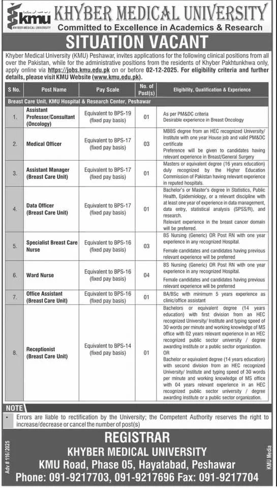 Latest KMU Peshawar Jobs - Apply for Assistant Professor, Medical Officer, Nurse, and Administration Posts