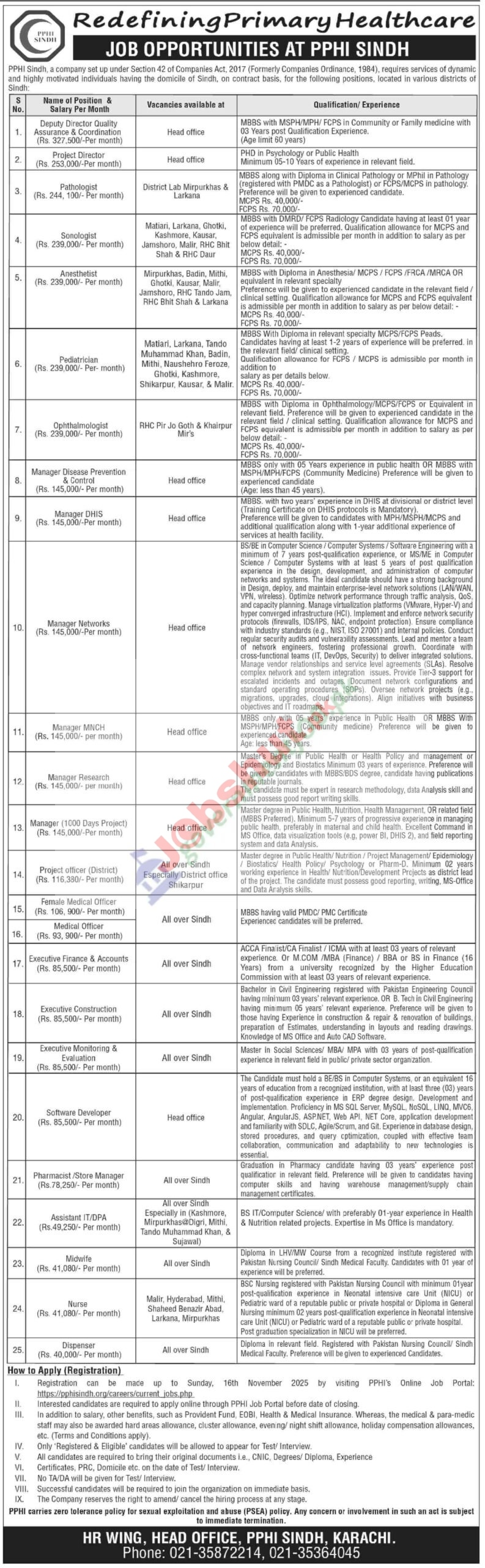 PPHI Sindh Jobs 2025 – Medical, Technical, Management & Field Positions (Sindh Domicile Only) 