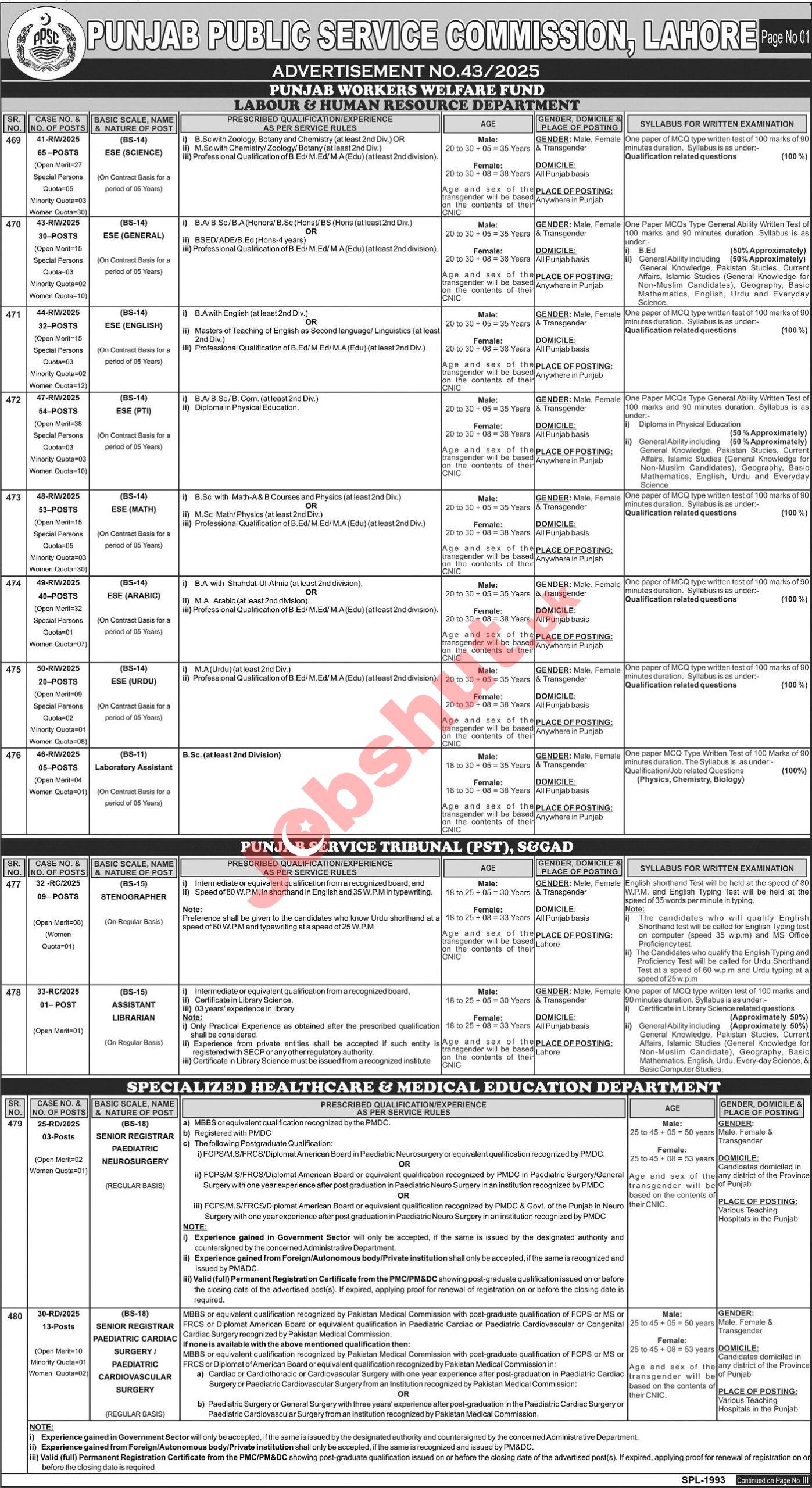 Punjab Public Service Commission PPSC Lahore Jobs 42/2025