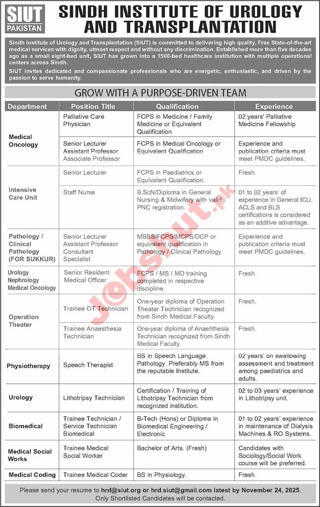 SIUT Hospital Karachi / Sukkur Jobs 2025 Teaching Faculty, Nurses, Trainee Medical Technicians & Others Latest