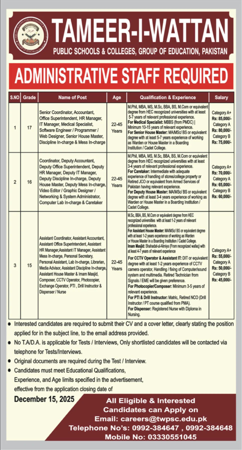 Tameer-I-Wattan Jobs 2025 - Apply for Manager, Coordinator, IT, HR & Administrative Posts