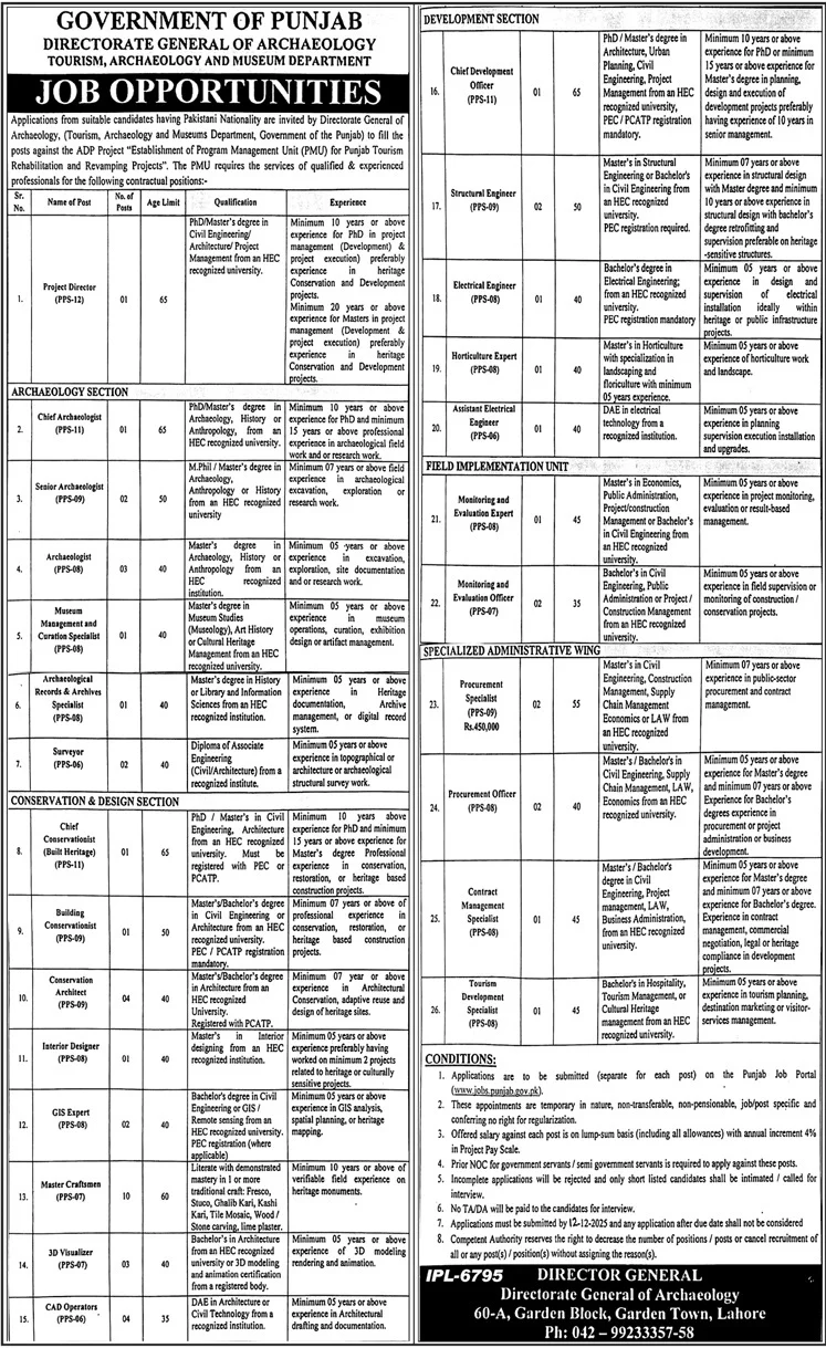 Tourism Archaeology And Museum Department Jobs 2025 - Apply Now