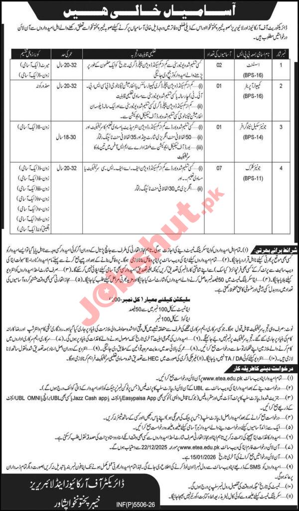 Directorate Of Archives & Libraries Jobs in 2026