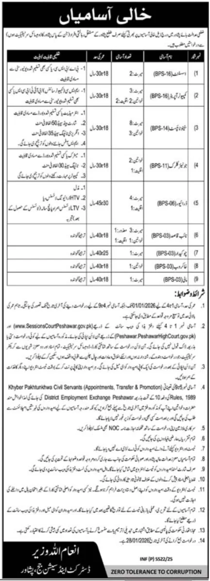 District & Session Court Peshawar Jobs In 2026 - Apply Now For Junior Clerk, Computer Operator, Naib Qasid and Driver Jobs in 2026