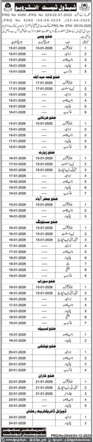 Education Department Balochistan Jobs Interview in 2026 - Apply Now