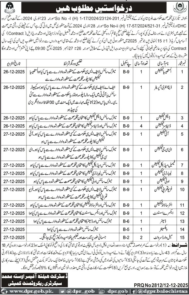 Health Department Usta Muhammad Balochistan Jobs 2025 - Apply Now For Medical & Paramedical Staff Vacancies