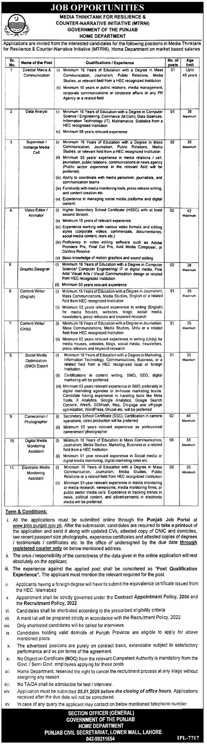 Home Department Punjab Jobs 2026 - Online Apply for MTRNI Jobs in 2026
