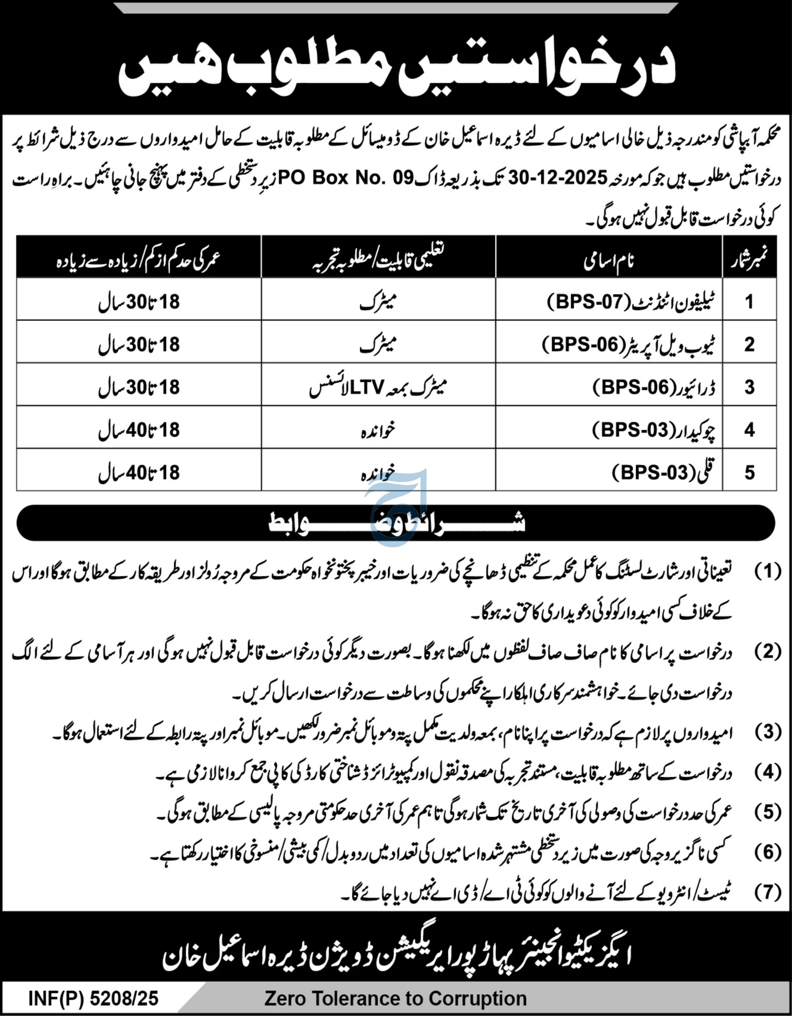 Irrigation Department Di Khan Khyber Pakhtunkhwa Jobs 2025 - Apply Now for Driver, Chowkidar, Quli and Telephone Operator Jobs