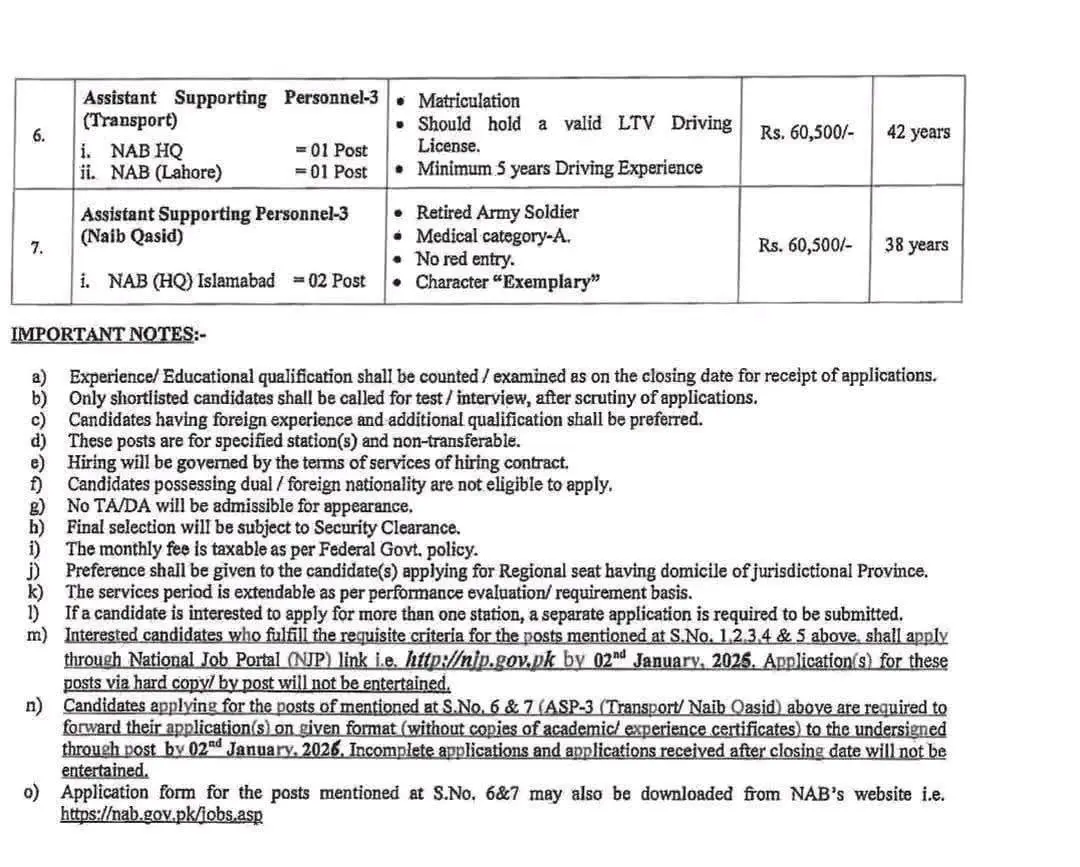 National Accountability Bureau NAB Jobs in 2026 - Online Apply For Intelligence, Receptionist, Transport and Naib Qasid Jobs In 2026