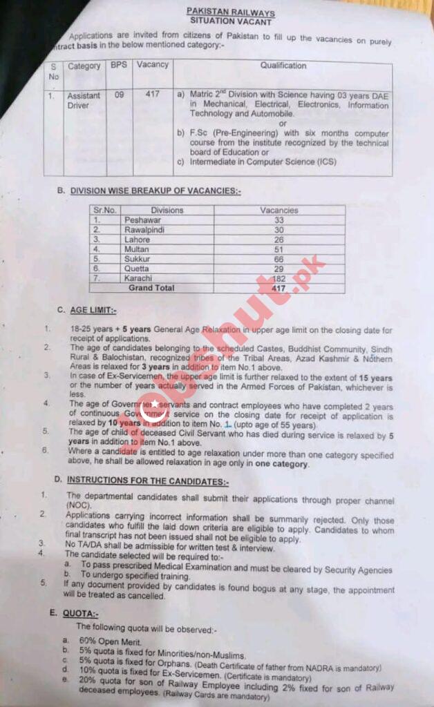 Pakistan Railway Jobs 2026 - Online Apply For Assistant Driver Jobs 2026