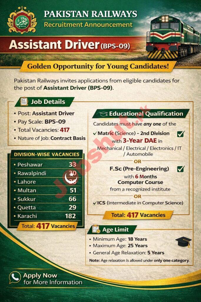Pakistan Railway Jobs 2026 - Online Apply For Assistant Driver Jobs 2026