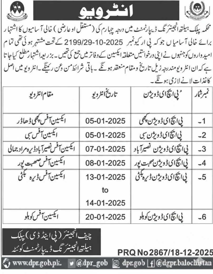 Public Health Engineering Department Balochistan Jobs 2026 -Apply now for PHED jobs