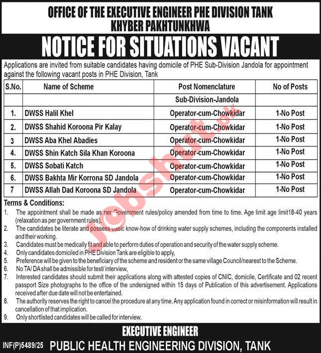 Public Health Engineering Department KPK Jobs in 2026