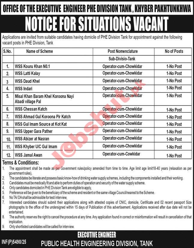 Public Health Engineering Department KPK Jobs in 2026