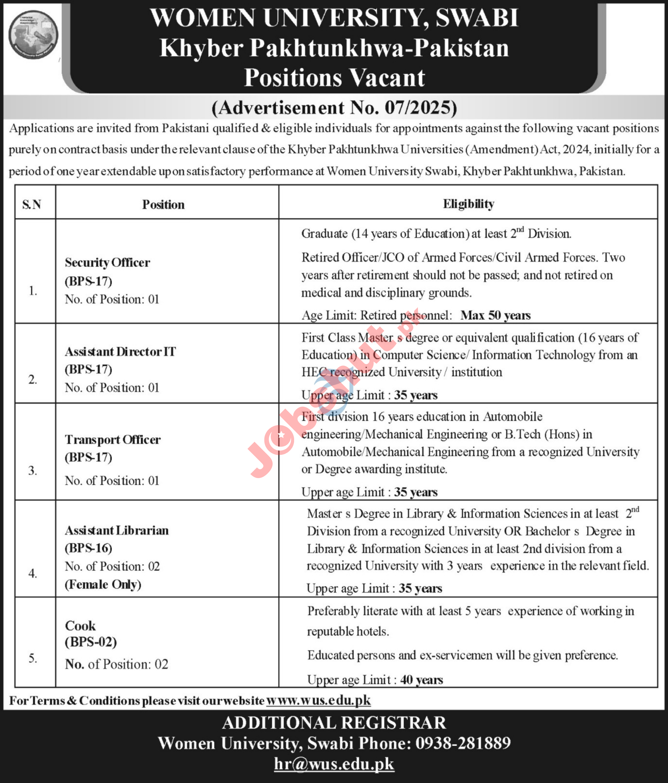 Women University Swabi Khyber Pakhtunkhwa Jobs in 2026 - Apply Now for Security Officer, Assistant Director IT, Transport Officer and Assistant Librarian and Cook jobs in 2026