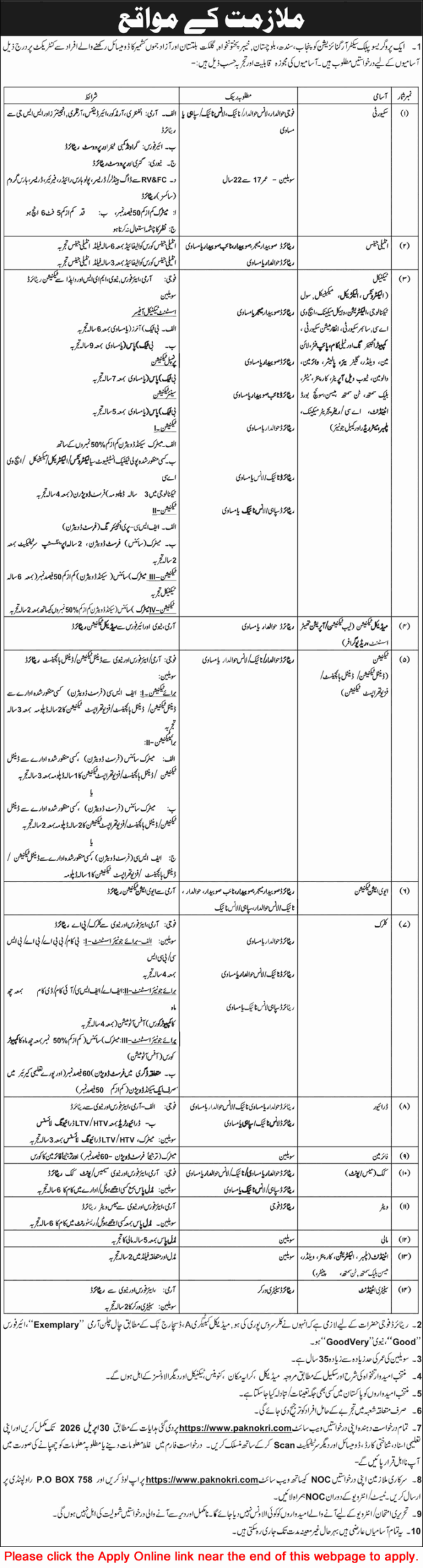 PO Box 758 Rawalpindi Jobs 2026 Apply Online Technicians & Others Progressive Public Sector Organization Latest