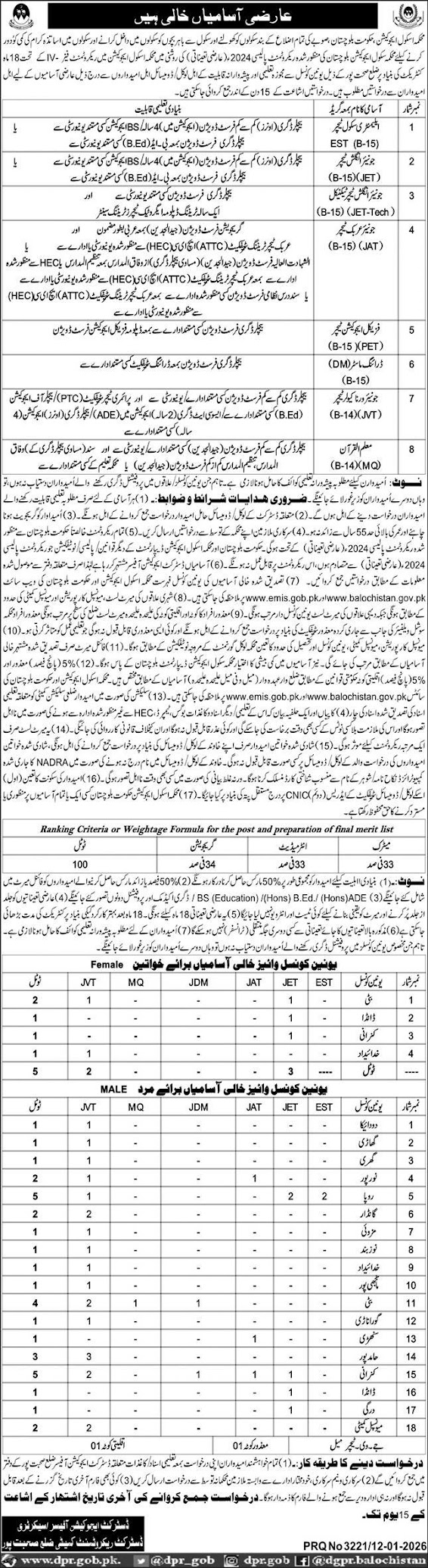 District Education Officer Teachers New Jobs in 2026 - Apply Now For Teaching Jobs