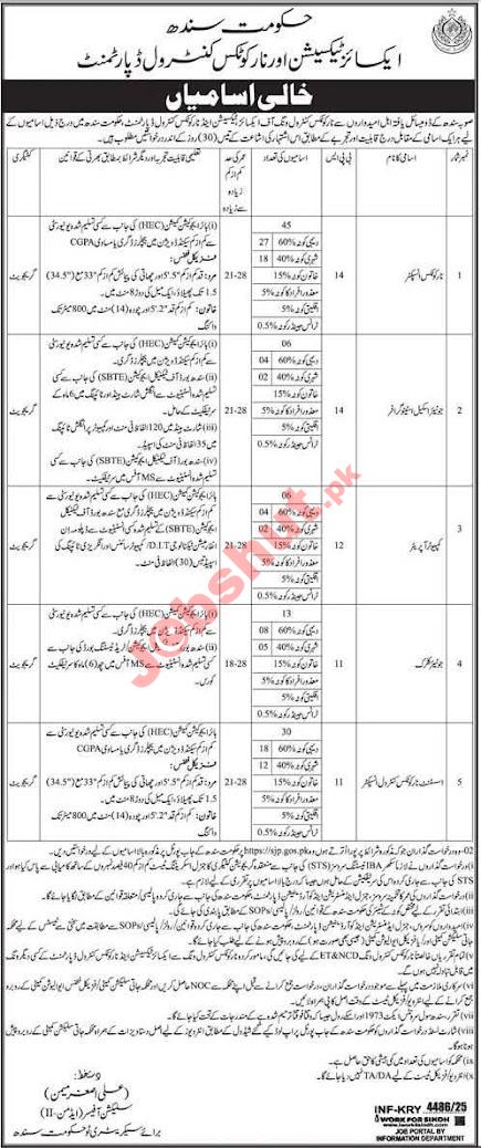 Excise Taxation and Narcotics Control Department Jobs in 2026 - Apply Online For Junior Clerk, Driver and Data Entry Operator Jobs 2026