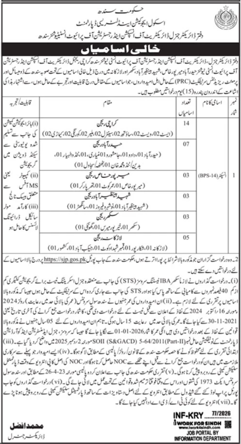 Government Of Sindh Inspector New Jobs In 2026 - Online Apply For Inspector Jobs