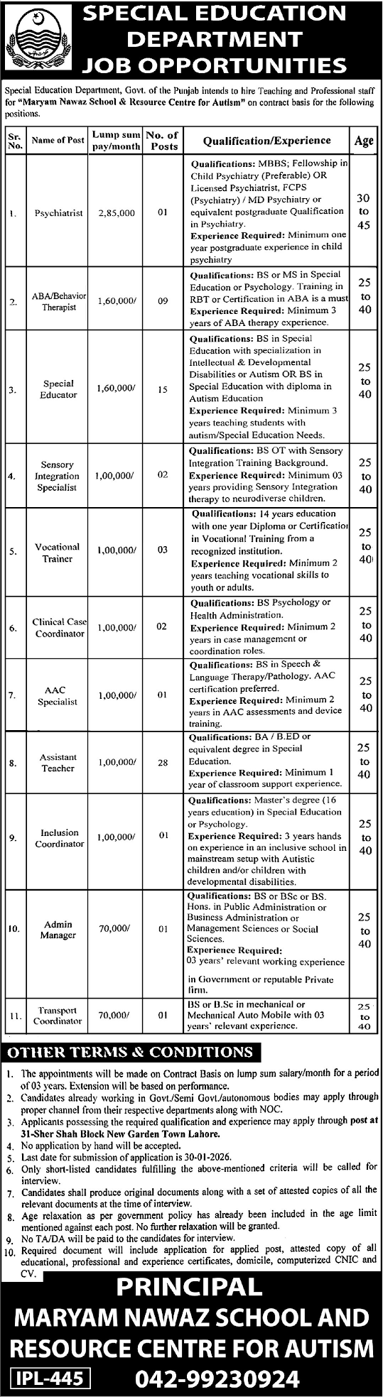 Maryam Nawaz School & Special Education Department New Jobs in 2026 - Apply For Teaching & Healthcare Jobs